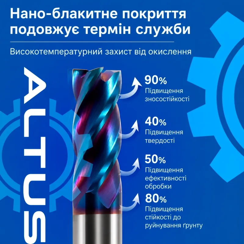 Фреза твердосплавна ALTUS D18×75×150-4F 65HRC