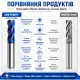 Фреза твердосплавна ALTUS D1×16×50-4F 65HRC