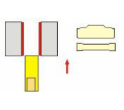 TGB