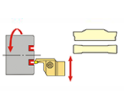 YTFR/L