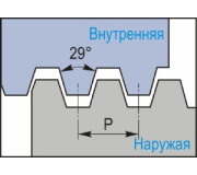 Американская трапецеидальная резьба ACME 29°