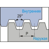 16ER6ACME DM215 твердосплавна різьбова пластина для американської трапецієподібної різьби ACME 29°