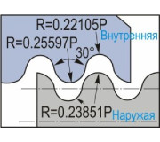 Круглая резьба RD 30° DIN 405