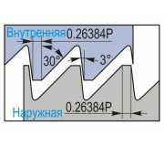 Упорна різьба SAGE 30° DIN513