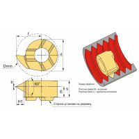 R-NBM07.H250MM.10 Пластина резьбовая, метрическая резьба полный профиль 60°