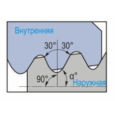 5Y3W3 DP220 різьбова твердосплавна пластина, API SPEC 5B, НКТ