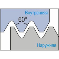 22IR6.0ISO LDC твердосплавна різьбова пластина, метрична різьба, повний профіль 60°