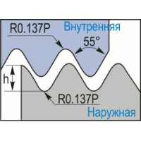 16ER14W CA5220 твердосплавна різьбова пластина для трубної різьби Whitworth 55°