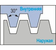 Трапецеидальная резьба 30° TR