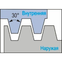 16IR3TR MK910 різьбова твердосплавна пластина, трапецієподібна різьба 30° TR